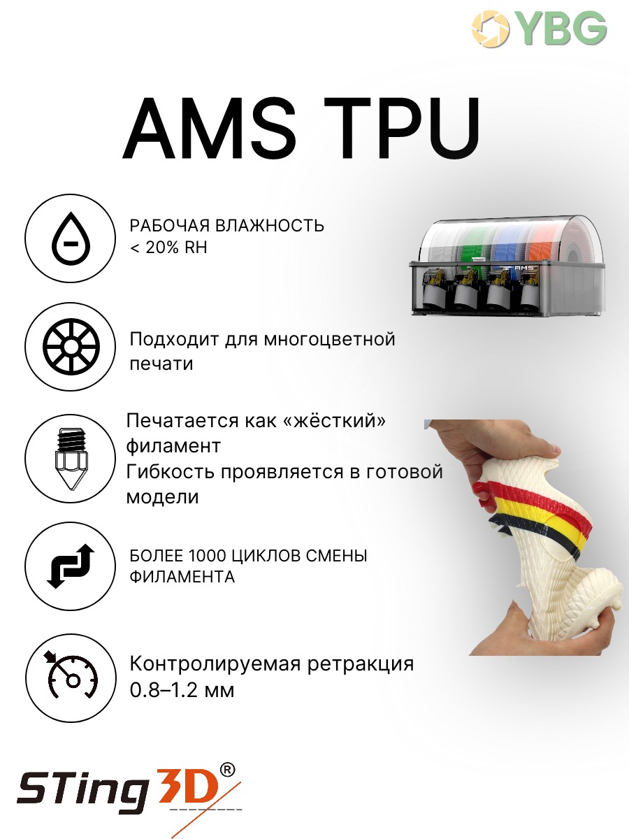 AMS TPU гибкий пластик Sting3D для 3д принтера, черный — фото 10
