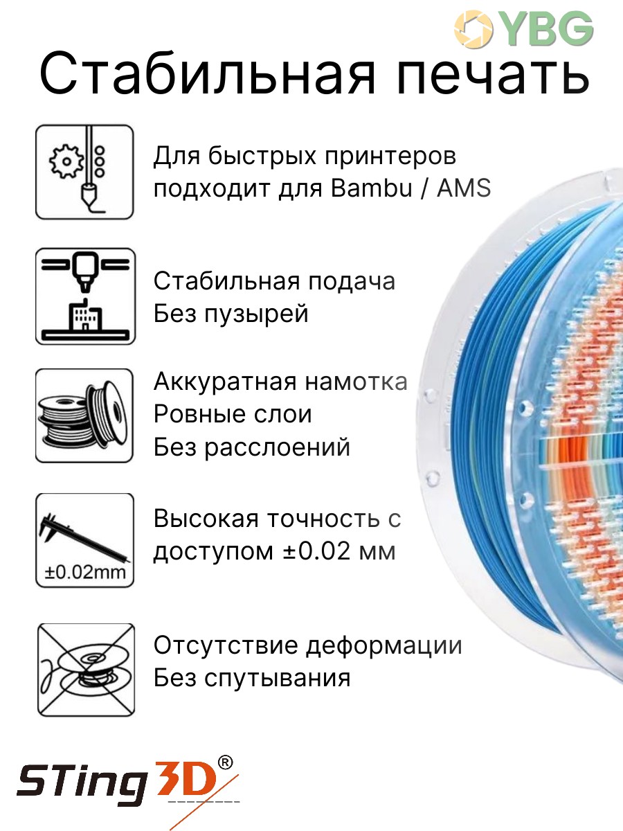 FlexPLA-505B гибкий пластик Sting3D для 3д принтера, радужный синий оранжевый белый, 1 кг, 1,75 мм — фото 5