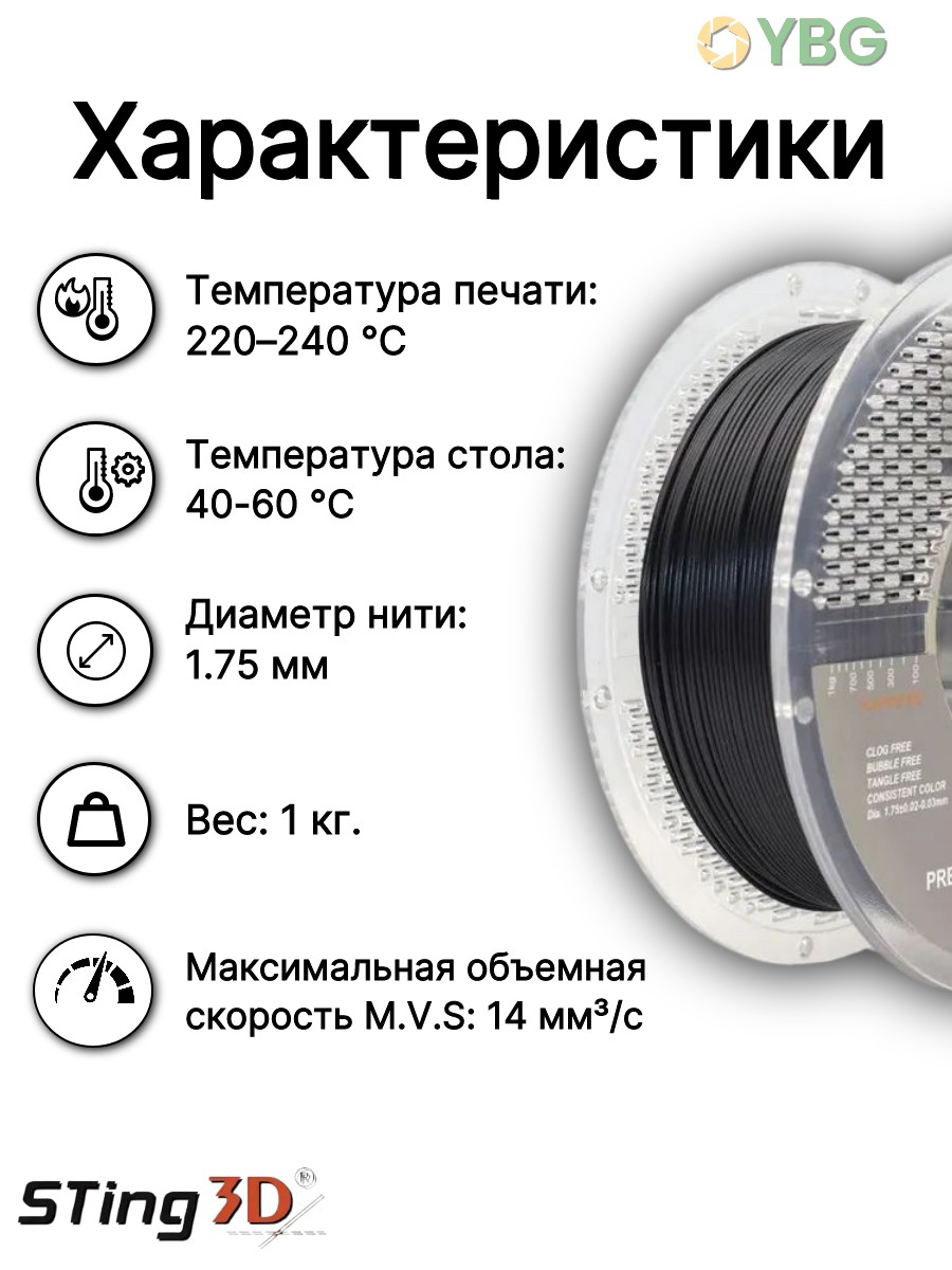 PETG-Hyper скоростной пластик Sting3d для 3д принтера, черный, 1,75 мм, 1кг — фото 3