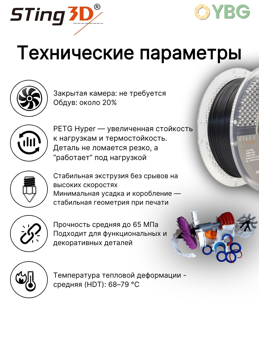 PETG-Hyper скоростной пластик Sting3d для 3д принтера, черный, 1,75 мм, 1кг — фото 7
