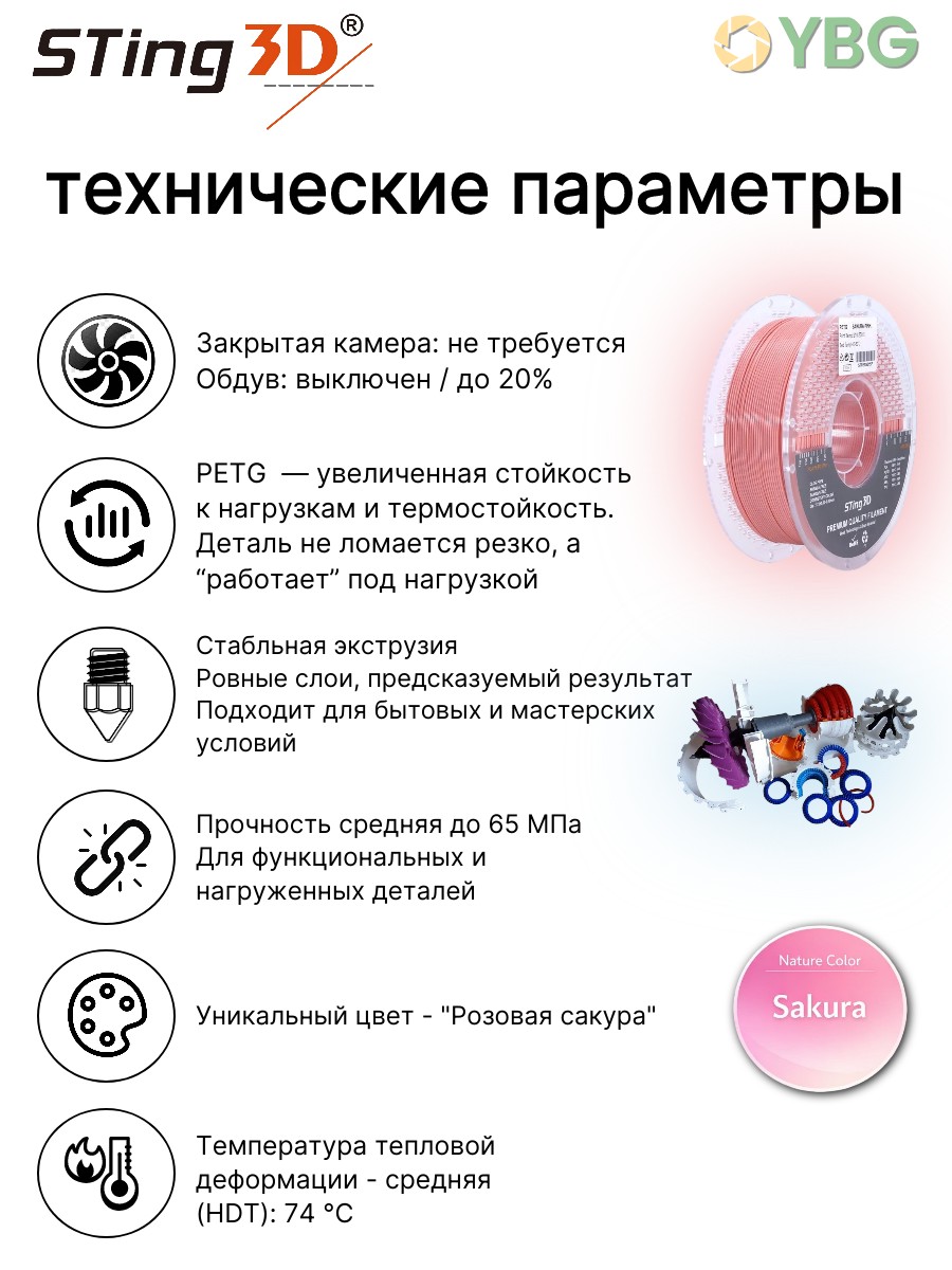 PETG пластик Sting3D для 3д принтера, розовая сакура, 1,75 мм, 1 кг — фото 8