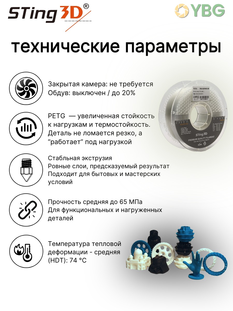 PETG пластик Sting3D для 3д принтера, прозрачный, 1,75 мм, 1 кг — фото 9