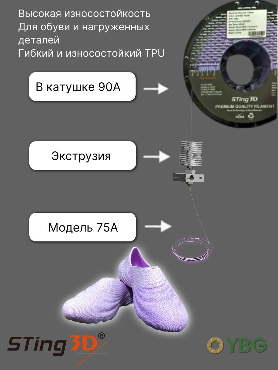 Shoeflex гибкий пластик Sting3D для 3д принтера,бежевый, 1,75 мм, 750 гр — фото 5