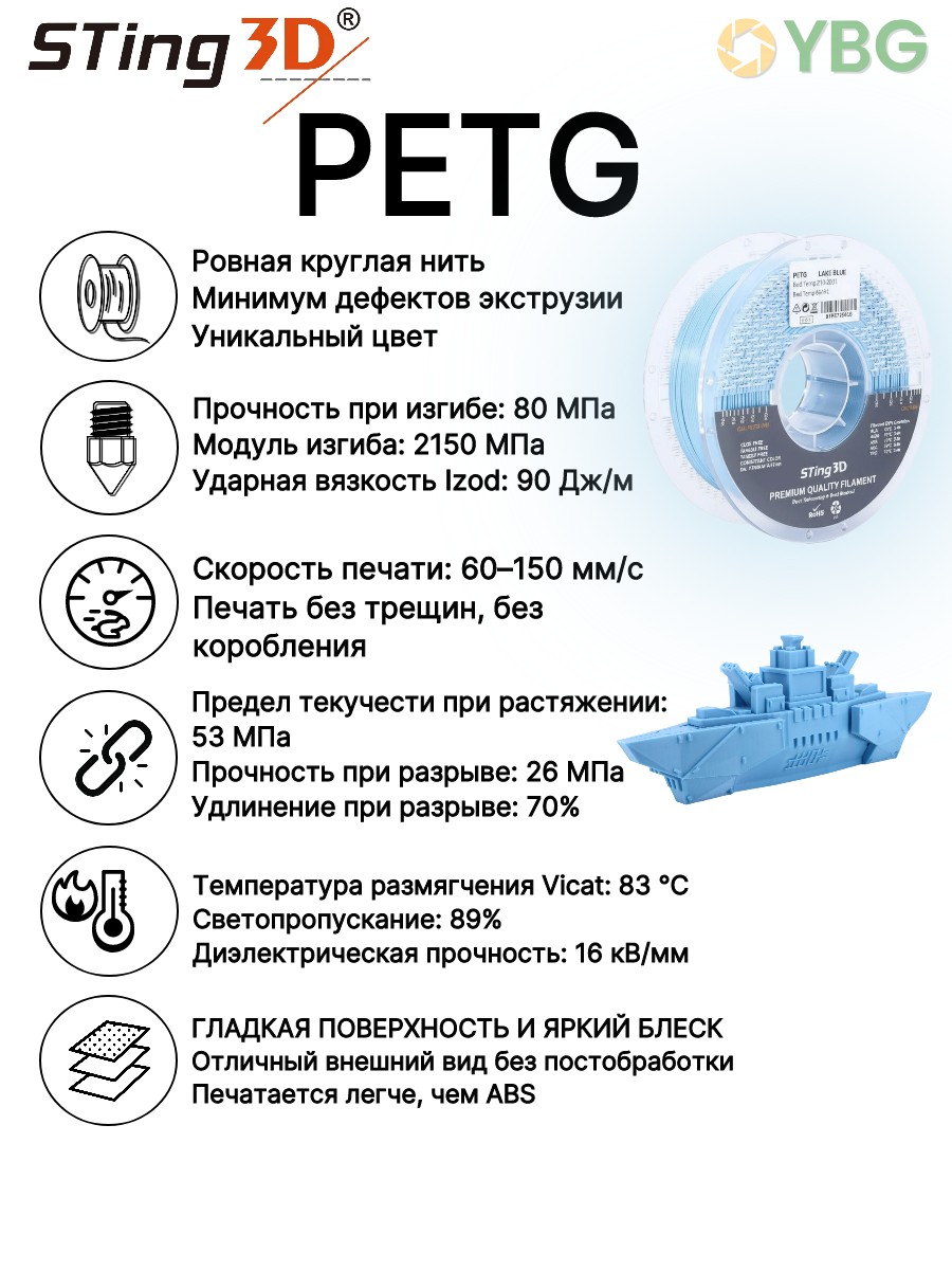 PETG пластик Sting3D для 3д принтера, голубое озеро, 1,75 мм, 1 кг — фото 3