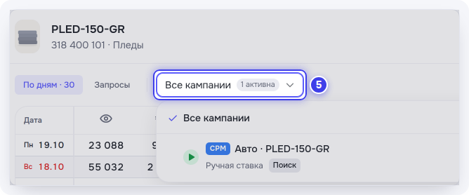 Панель товара и список его кампаний