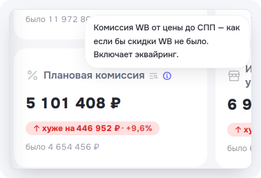 Подсказка у карточки «Плановая комиссия»
