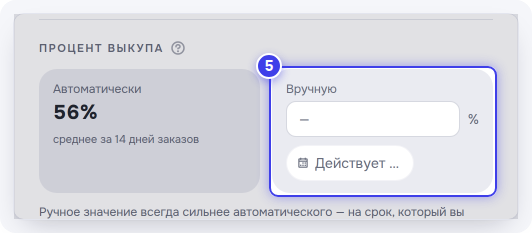 Панель товара: процент выкупа «Автоматически» и «Вручную»