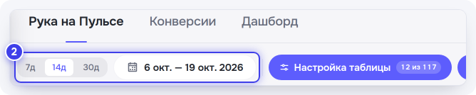 Кнопки периода и даты
