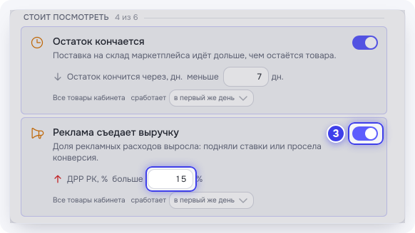 Правило «Реклама съедает выручку»: переключатель и порог